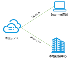 杜伽Taurus K320银轴白光版机械键盘评测